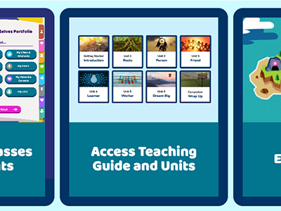 Dashboard of 3 options: Administer Classes and students, Access Teaching Guide and Units, Explore FQI-E